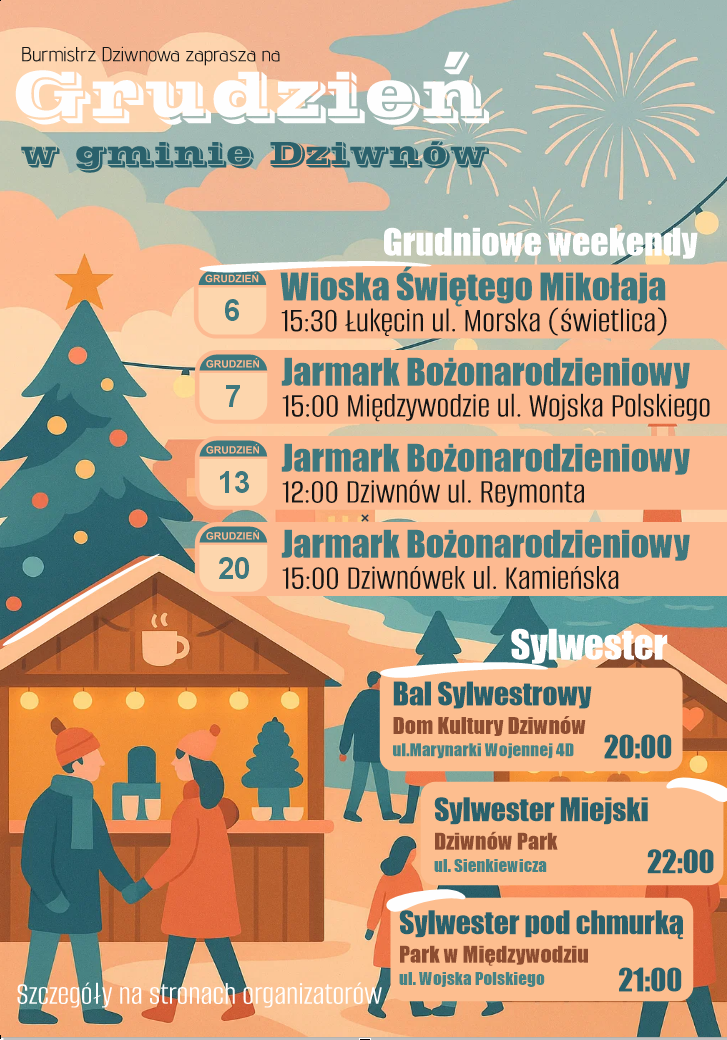 Co dzieje się nad morzem: grudzień 2025